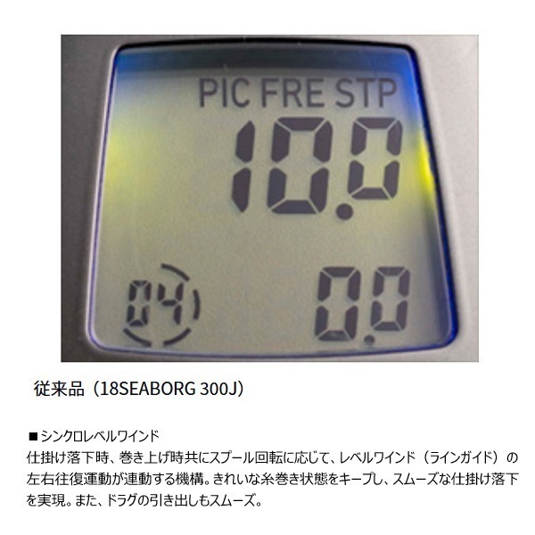 21シーボーグ